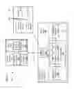 Fig. 07 - DYNAMIC SERVER CONFIGURATION AND INITIALIZATION