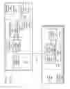 Fig. 09 - DYNAMIC SERVER CONFIGURATION AND INITIALIZATION