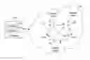 Fig. 01 - Transmit specific along blocked link