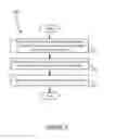 Fig. 06 - Conducting a diagnostic session for monitored business transactions
