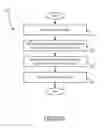 Fig. 07 - Conducting a diagnostic session for monitored business transactions