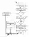 Fig. 07 - Adapting network control messaging for anycast reliant platforms