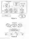 Fig. 02 - Consistent hashing using exact matching with application to hardware load balancing