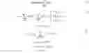 Fig. 02 - Method and apparatus for determining energy efficient route