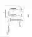 Fig. 10 - Communication network for water treatment