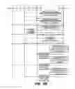 Fig. 06 - Counter based fairness scheduling for QoS queues to prevent starvation