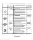 Fig. 03 - Providing cellular data to a vehicle over different data channels