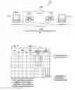 Fig. 02 - Systems, methods, and computer program products providing feedback for network congestion management