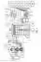 Fig. 02 - Using content based routing to scale cast iron like appliances