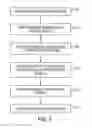 Fig. 06 - Using content based routing to scale cast iron like appliances
