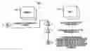 Fig. 01 - SYSTEM FOR INSTANT MESSAGING THE SENDER AND RECIPIENTS OF AN E-MAIL MESSAGE