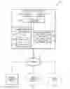 Fig. 01 - Context-based message creation via user-selectable icons