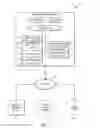 Fig. 02 - Context-based message creation via user-selectable icons
