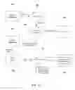 Fig. 04 - Method and system for the promoting and providing of personal safety using a personal safety network
