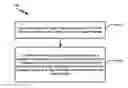 Fig. 01 - Systems and methods for message pushing