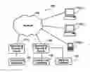 Fig. 01 - ENABLING MAPPING IDENTIFICATION OF ONLINE IDENTITIES BETWEEN DIFFERENT MESSAGING SERVICES
