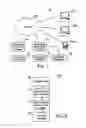Fig. 02 - ENABLING MAPPING IDENTIFICATION OF ONLINE IDENTITIES BETWEEN DIFFERENT MESSAGING SERVICES