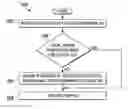 Fig. 01 - Systems and methods for resolution of uniform resource locators in a local network