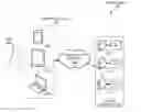 Fig. 01 - Content-based transport security for distributed producers
