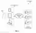 Fig. 02 - Content-based transport security for distributed producers