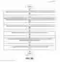 Fig. 07 - Content-based transport security for distributed producers