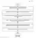 Fig. 09 - Content-based transport security for distributed producers