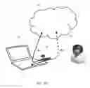 Fig. 07 - Portable security device, method for securing a data exchange and computer program product