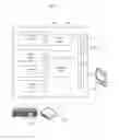 Fig. 06 - Virtual storage system and file encryption methods