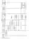 Fig. 04 - Methods and apparatus for identification and ranking of synthetic locations for mobile applications