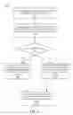 Fig. 05 - Methods and apparatus for identification and ranking of synthetic locations for mobile applications