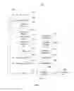 Fig. 07 - RESTRICTING USER ACTIONS BASED ON DOCUMENT CLASSIFICATION