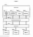 Fig. 02 - Apparatus And Method For Associating Related Data From Multiple Sources