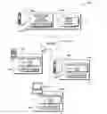 Fig. 01 - Partitioning digital media for consumption