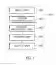 Fig. 02 - Apparatus and method for processing packets