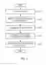 Fig. 07 - Apparatus and method for processing packets