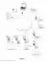 Fig. 02 - Throttled scanning for optimized compression of network communicated data