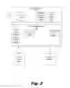 Fig. 03 - Migrating applications between networks