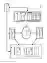 Fig. 02 - Methods and systems for processing data requests
