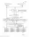 Fig. 03 - Methods and systems for processing data requests