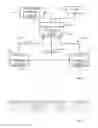 Fig. 04 - Methods and systems for processing data requests