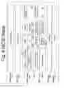 Fig. 10 - High performance IP processor using RDMA