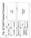Fig. 23 - High performance IP processor using RDMA