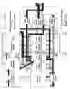 Fig. 47 - High performance IP processor using RDMA