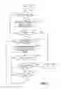Fig. 04 - Configurable communication systems and methods for communication