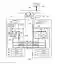 Fig. 03 - FACILITATING INTERACTIVE SUPPORT SESSIONS FOR AN EMBEDDED DEVICE USING A PORTABLE DEVICE