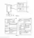 Fig. 05 - FACILITATING INTERACTIVE SUPPORT SESSIONS FOR AN EMBEDDED DEVICE USING A PORTABLE DEVICE