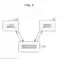 Fig. 02 - INFORMATION PROCESSING TERMINAL AND CONTROL METHOD