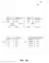 Fig. 08 - Managing messages sent between services