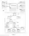 Fig. 03 - Publish-subscribe system
