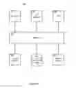 Fig. 05 - Publish-subscribe system